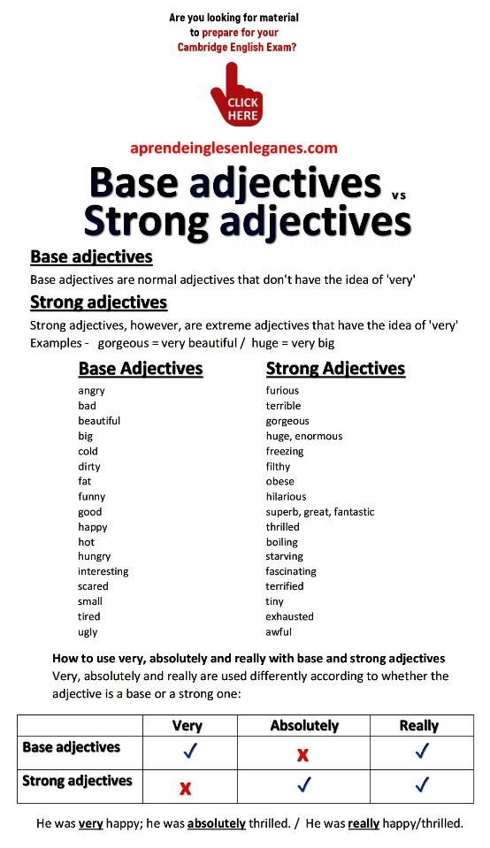 base-adjectives-vs-strong-adjectives